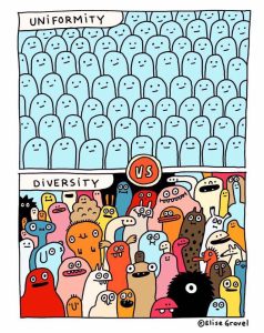 Orgullo diverso. #descripcion imagen: ilustración vertical dividida en dos zonas. En la. Parte superior la palabra "uniformity" y lleno de personajes iguales