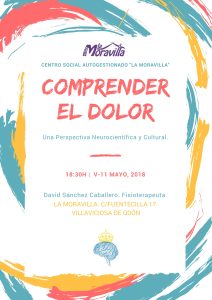 Neurociencia del dolor.